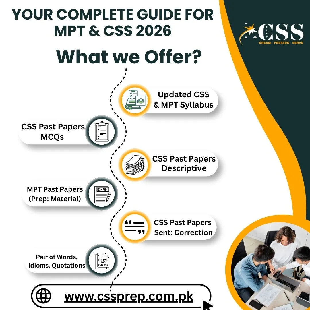 How to Start CSS Preparation from Zero: A Comprehensive Guide 1 start prep of css
